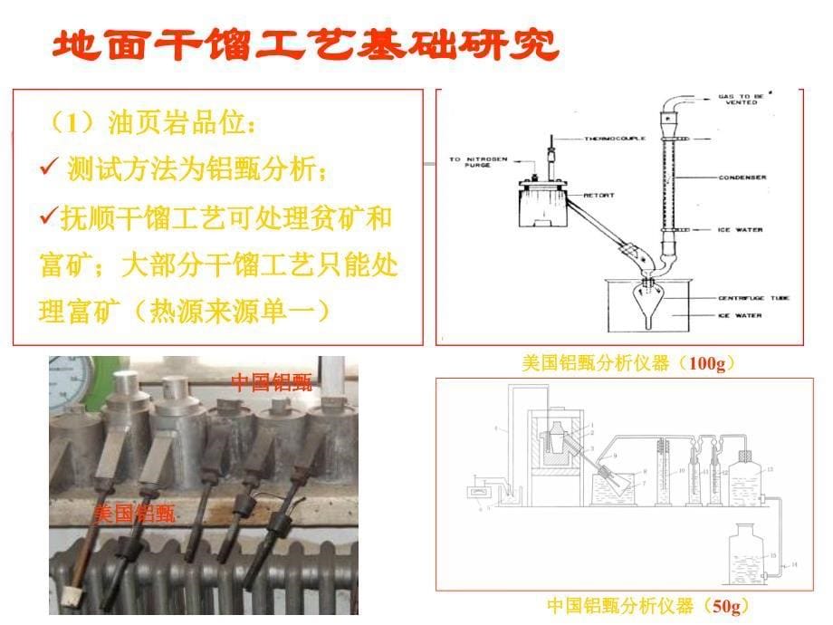 油页岩干馏工艺研究_第5页