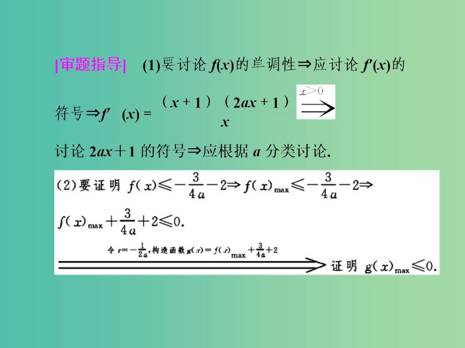 2019年高考数学大二轮复习高考阅卷评分指导课一函数与导数类解答题课件理.ppt_第3页