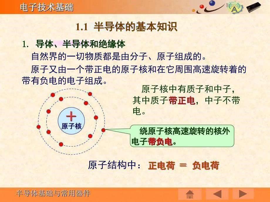 电子技术基础教学课堂PPT_第5页