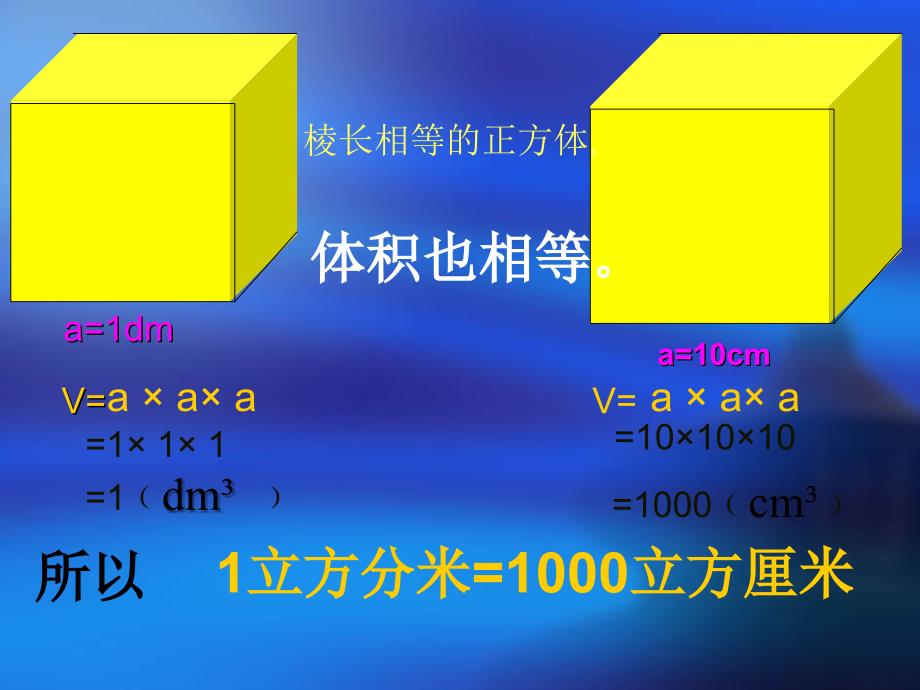 体积单位之间的进率金洪亮_第4页