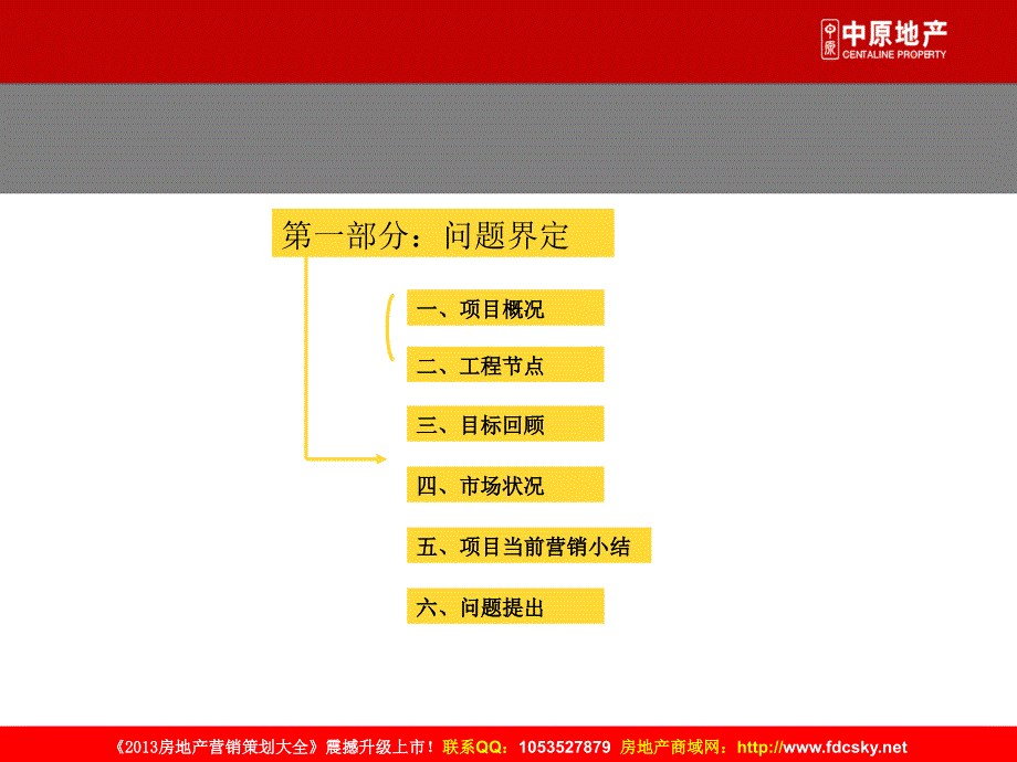 中原31日南昌九颂山河项目营销执行报告_第4页