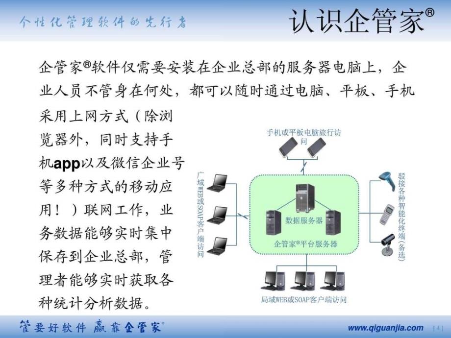 工程项目管理软件系统解决方案_第4页