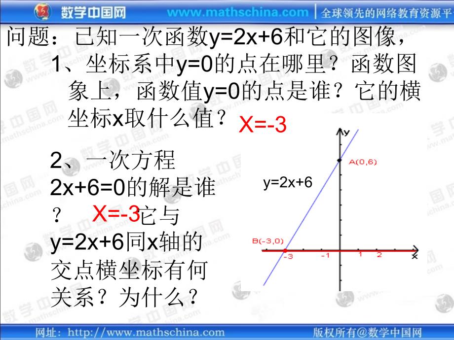 （课件）沪八上133一次函数与一次方程、一次不等式_第2页