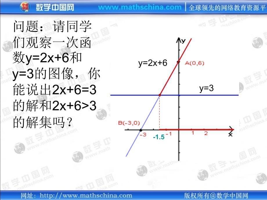 （课件）沪八上133一次函数与一次方程、一次不等式_第5页