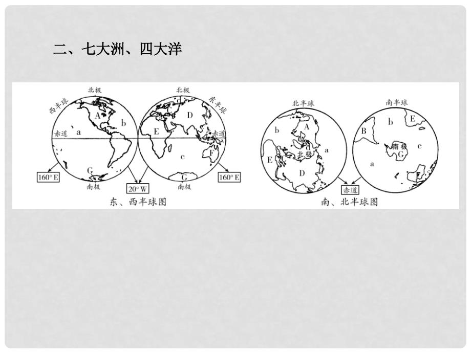 山东省青岛市中考地理 七上 第2章 地球的面貌（第2课时海陆分布与海陆变迁）课件_第3页