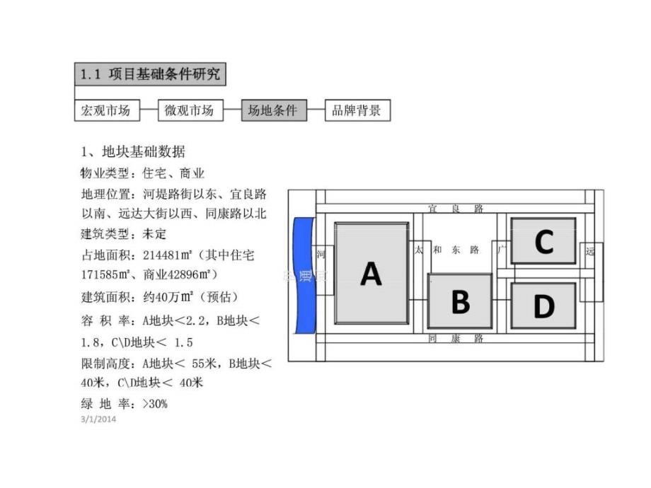 12月07日长保利远达大街项目开发战略定位提报23_第3页