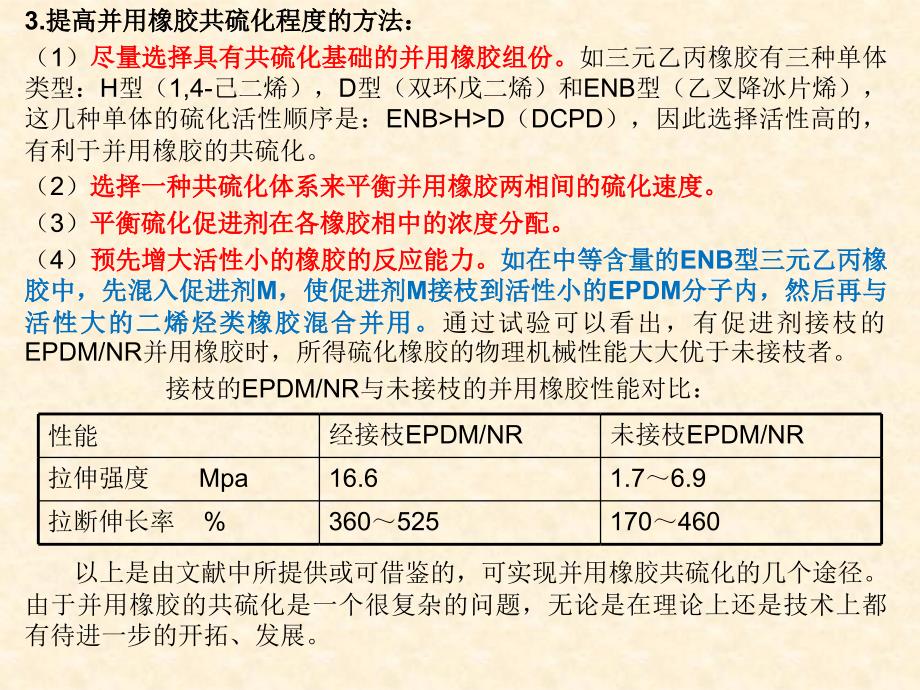 《并用橡胶的共硫化》PPT课件.ppt_第4页