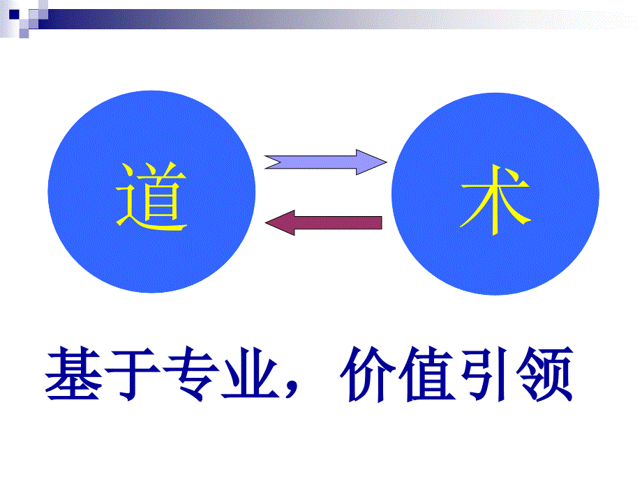 历史教师发展之道与术_第4页