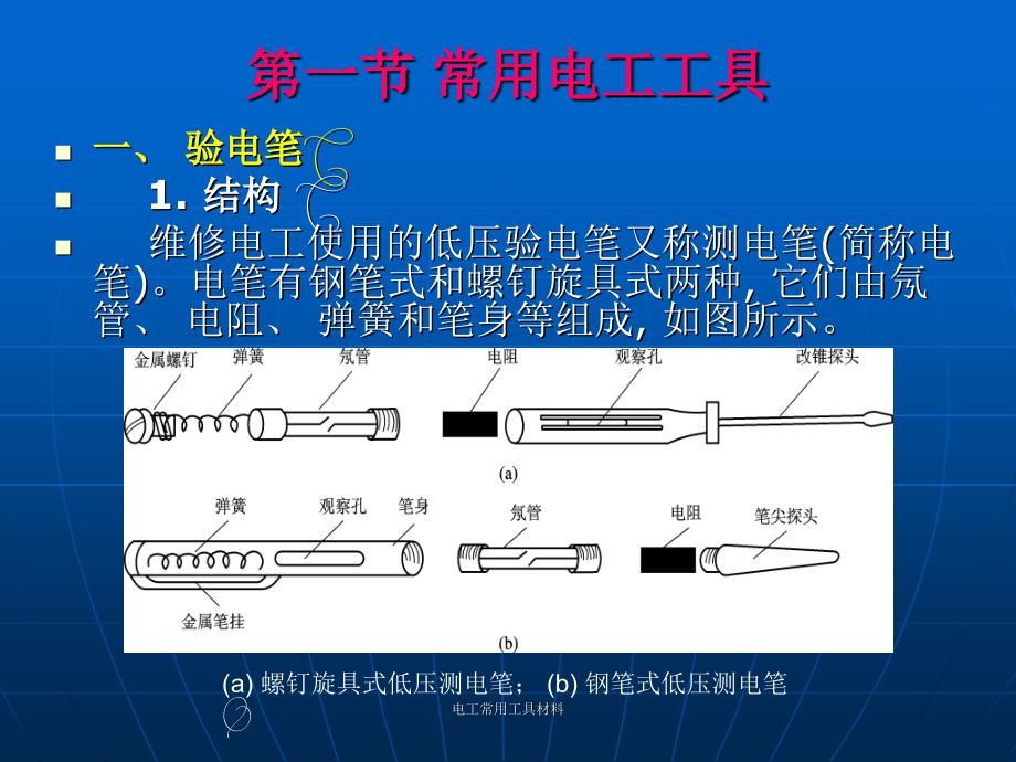 电工常用工具材料课件_第2页