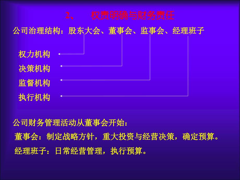 公司治理与财务管理_第4页