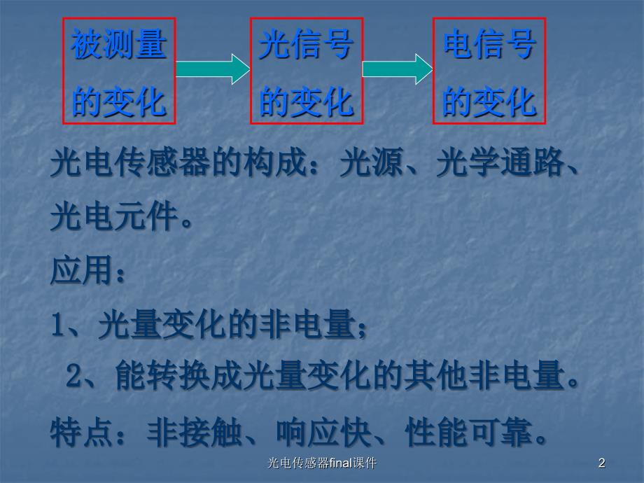 光电传感器final课件_第2页