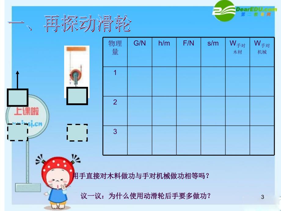 八年级物理下册机械效率ppt课件_第3页