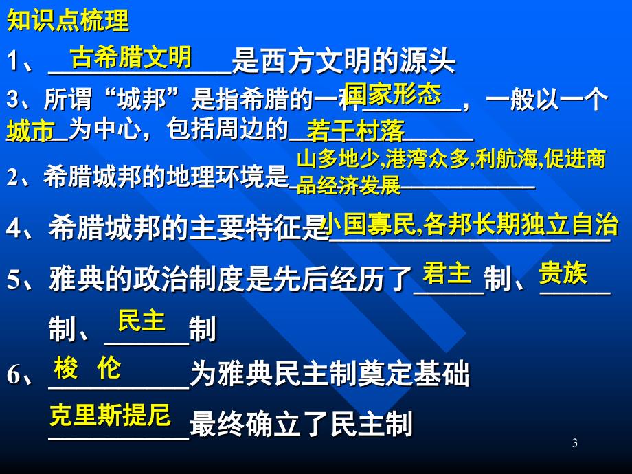 古希腊古罗马的政治制度课堂PPT_第3页