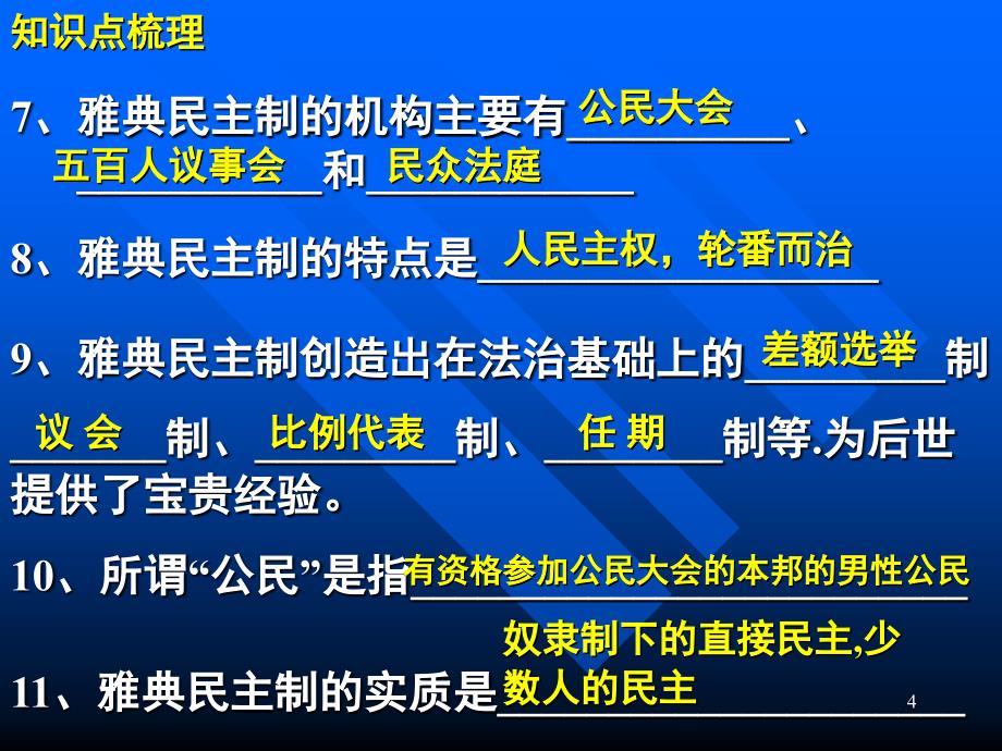 古希腊古罗马的政治制度课堂PPT_第4页