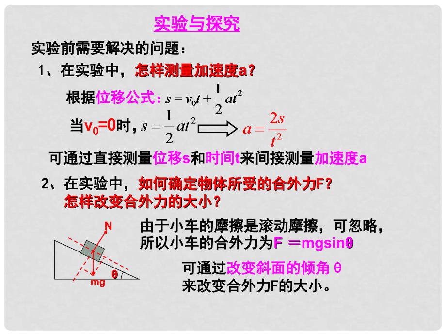 高中物理 4.2影响加速度的因素课件 粤教版必修1_第3页