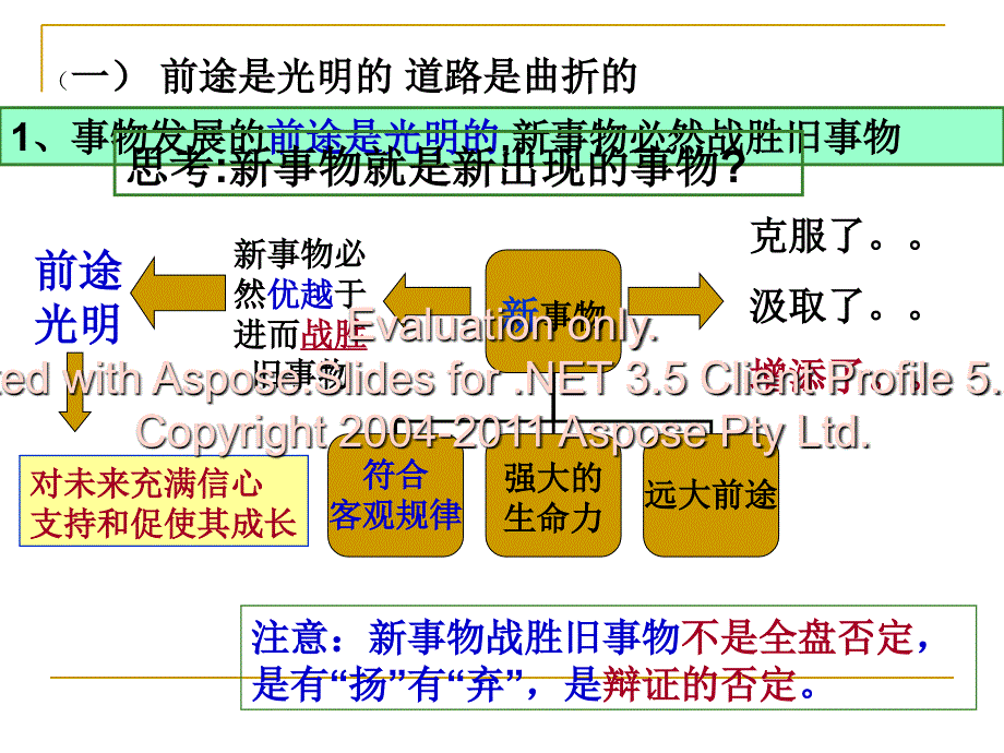 用发展的观点看问题.ppt_第3页