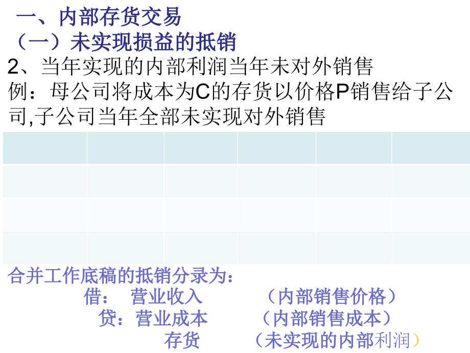 5--内部存货抵消PPT优秀课件_第4页