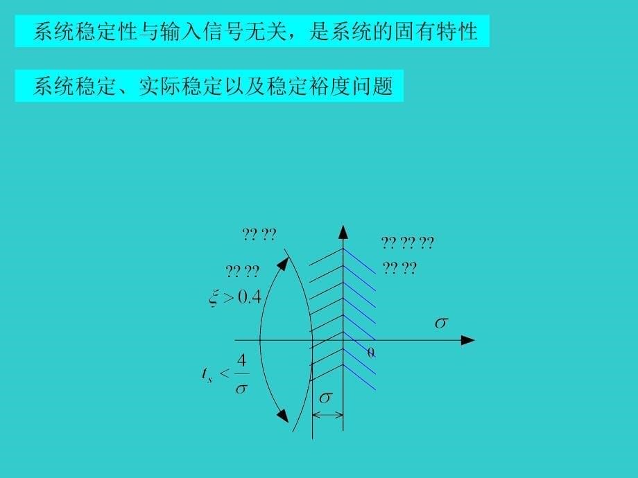 自动控制第6讲-第三章 控制系统的时域分析_第5页