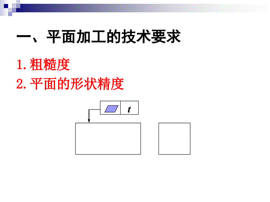 机械制造工程学PPT课件4.3平面及复杂曲面加工_第2页