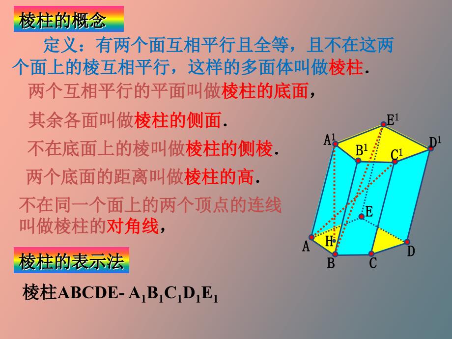 棱柱棱锥棱台的定义及特点_第4页