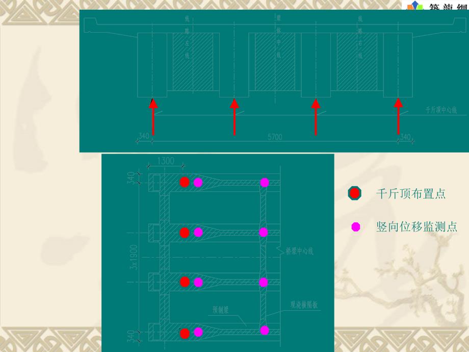 PPT北京地铁桥梁顶升支座更换技术方案_第4页