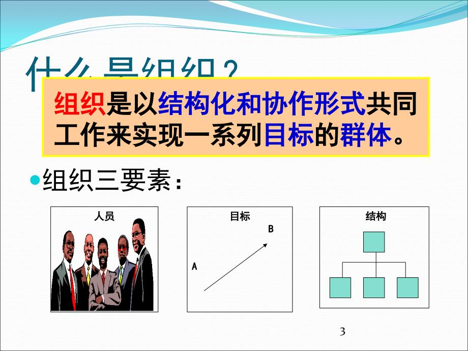 管理与管理者的工作PPT课件02_第3页