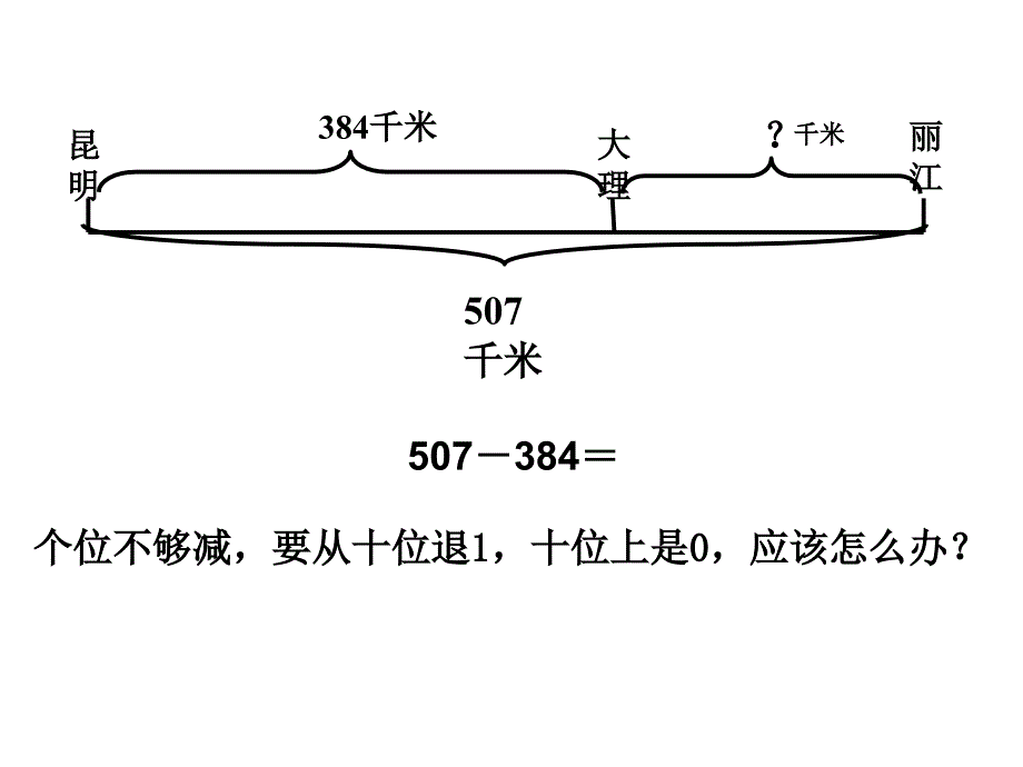 被减数中间、末尾有0的退位减法_第3页