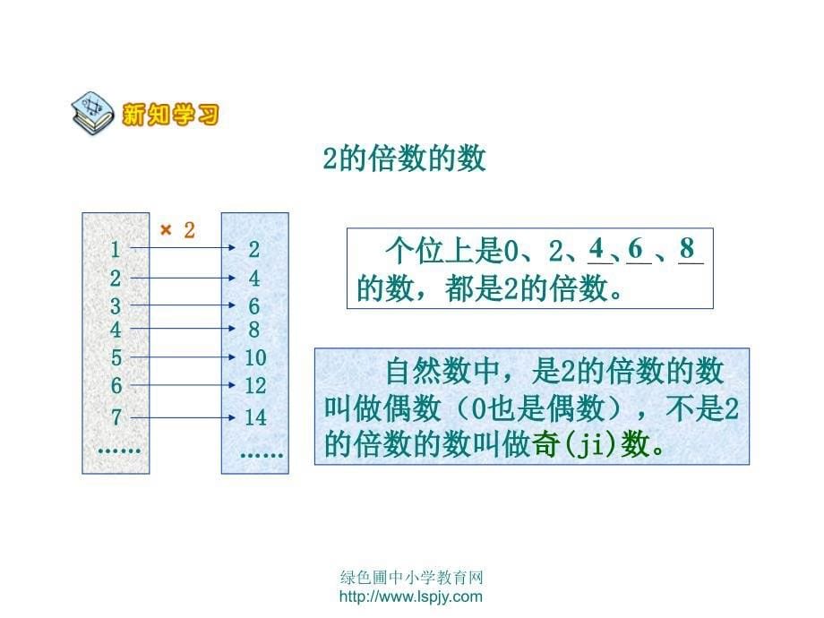 《倍数的特征》PPT课件_第5页