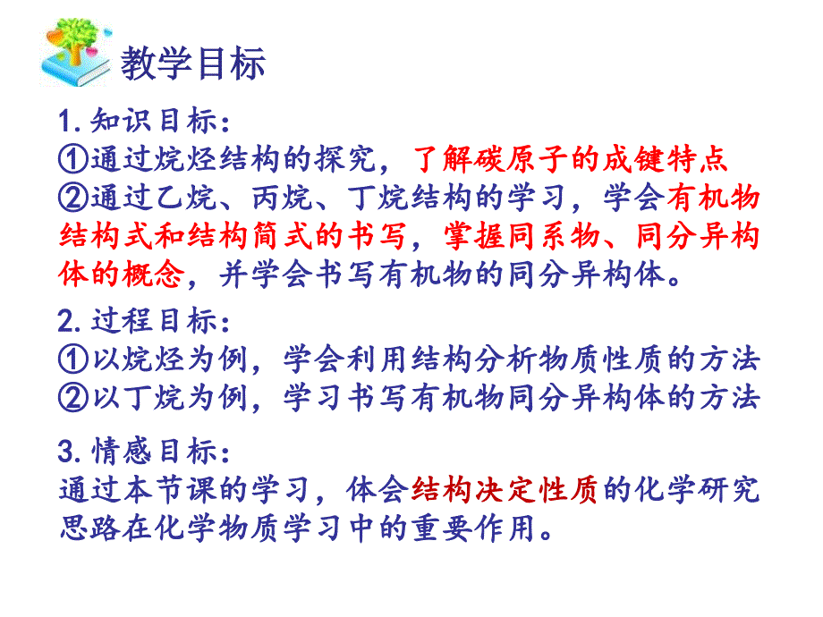 有机化合物的结构特点PPT课件_第2页