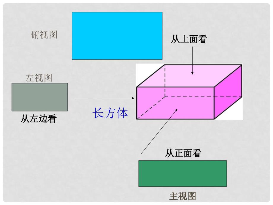 河北省承德县三沟初级中学七年级数学上册 第四章 4.1多姿多彩的图形课件 新人教版_第4页