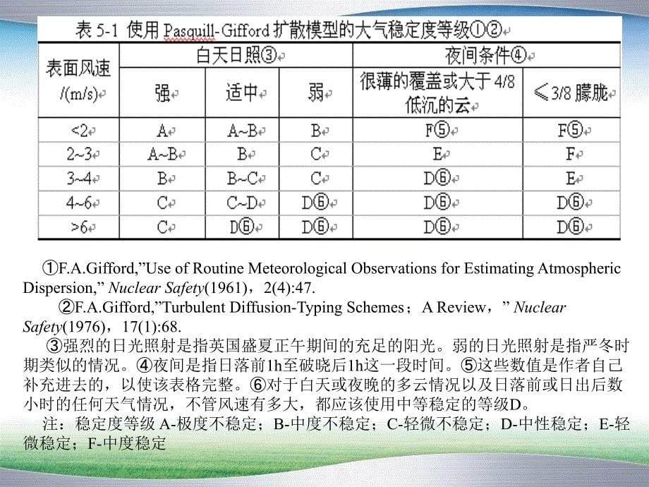 有毒物质泄漏及中性浮力扩散模型_第5页