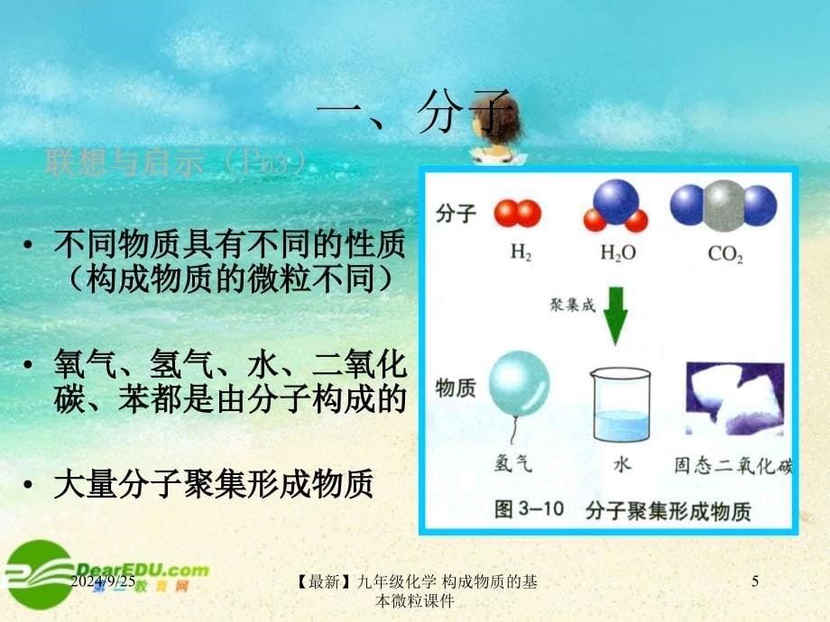 最新九年级化学构成物质的基本微粒课件_第5页