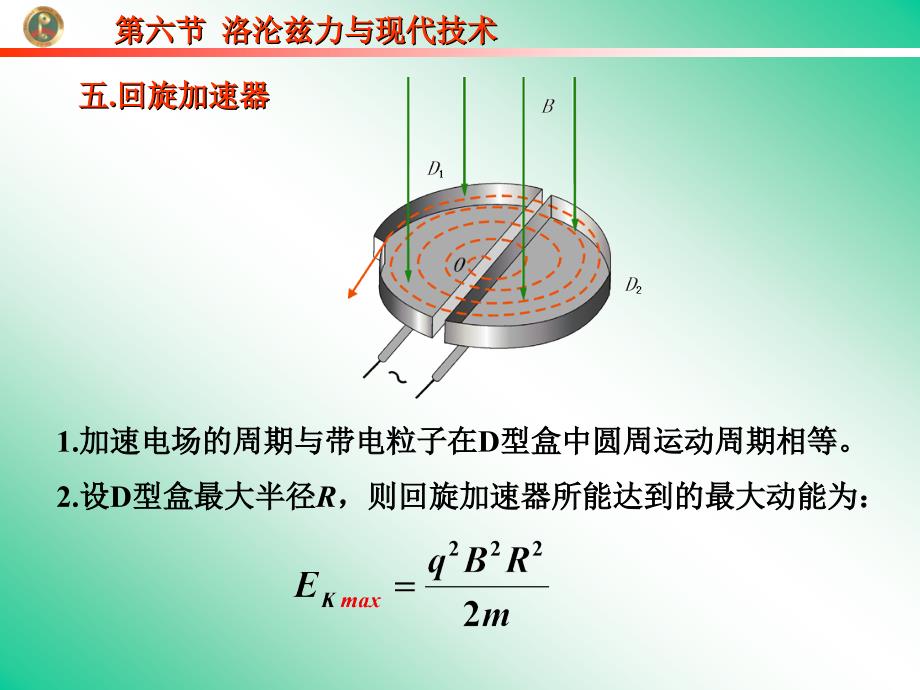 人教版高中物理课件：选修3第六节洛沦兹力与现代技术_第4页