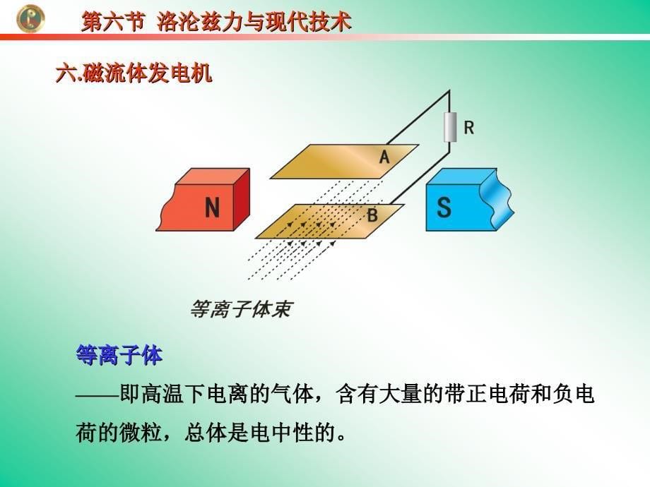 人教版高中物理课件：选修3第六节洛沦兹力与现代技术_第5页