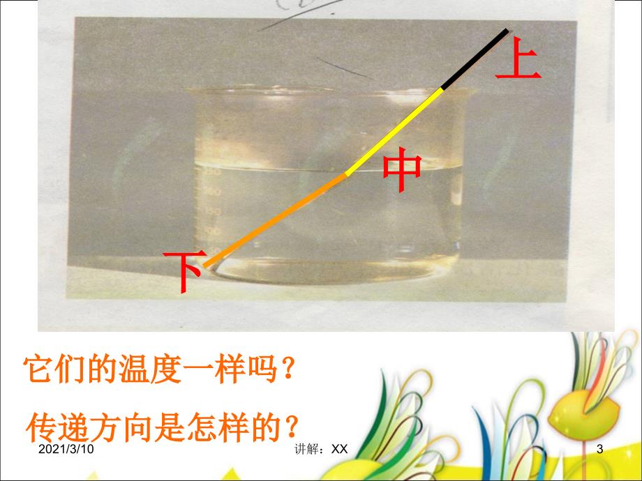 小学科学课《热是怎样传递的》PPT参考_第3页