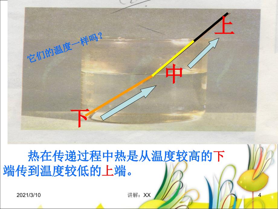 小学科学课《热是怎样传递的》PPT参考_第4页