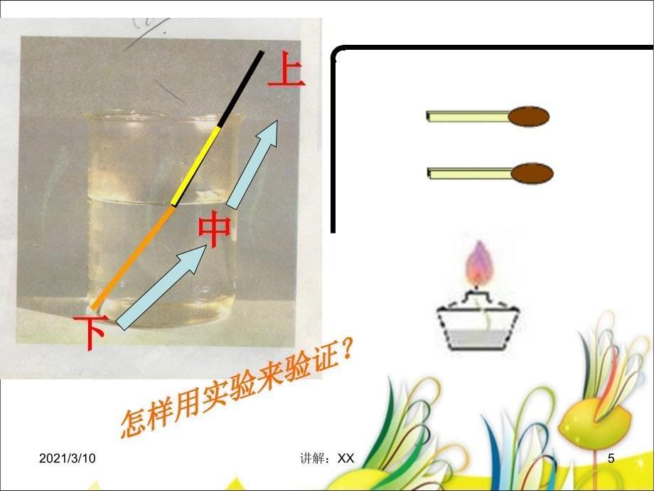 小学科学课《热是怎样传递的》PPT参考_第5页