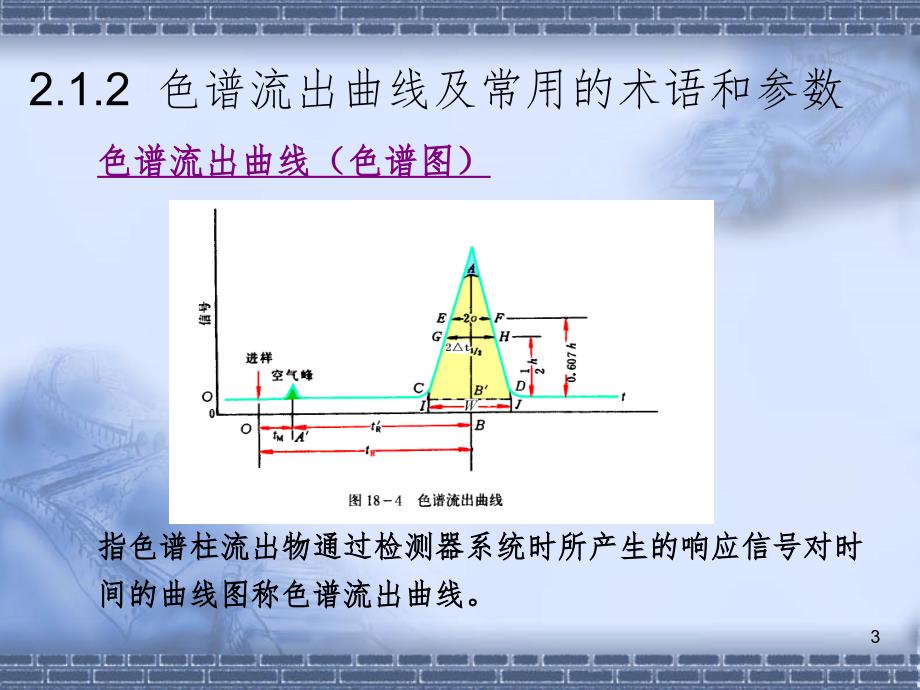 色谱法基本原理PPT课件_第3页