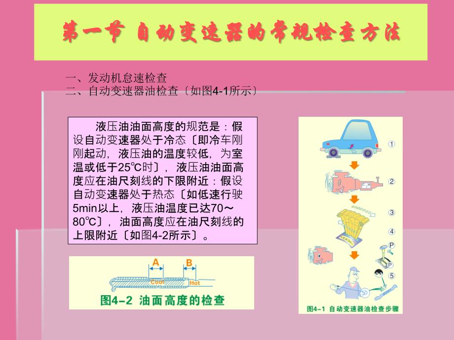 自动变速器的常规检查方法ppt课件_第2页