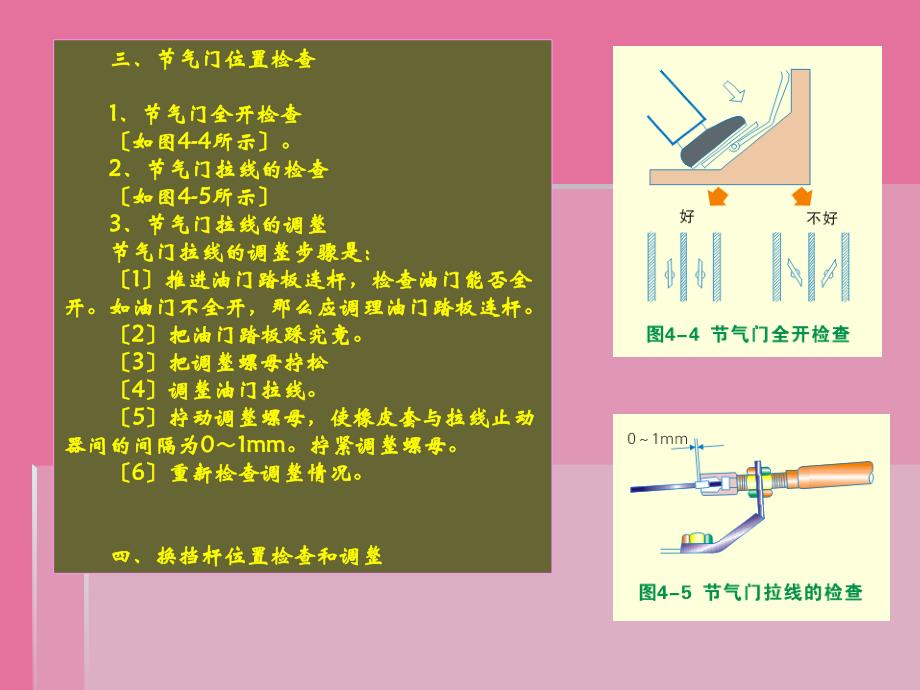 自动变速器的常规检查方法ppt课件_第4页