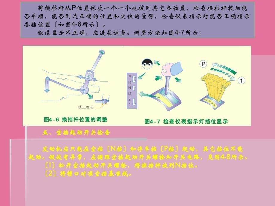 自动变速器的常规检查方法ppt课件_第5页