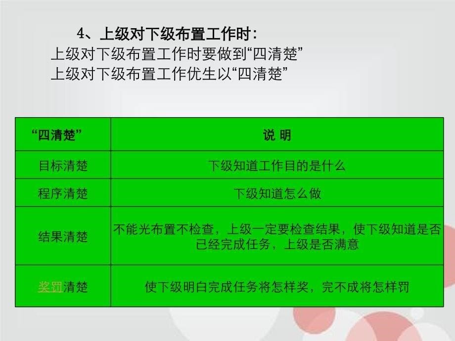 第七讲餐厅服务员工作规范客包厢服务流程标准和咨客服务流程_第5页