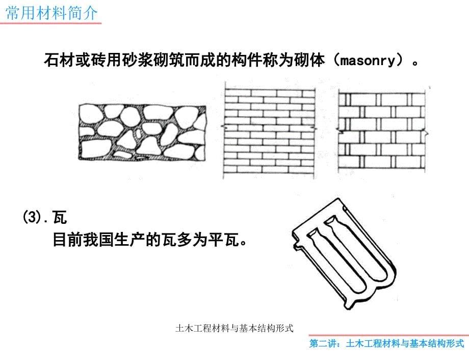 土木工程材料与基本结构形式课件_第5页