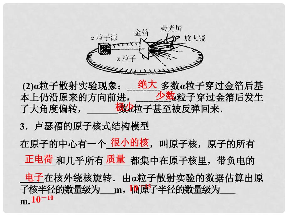 高考物理一轮 14.2原子结构课件_第3页