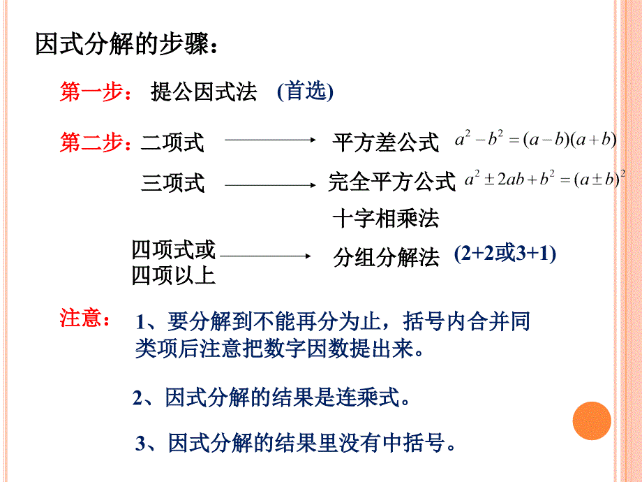 因式分解初中数学复习教材课件PPTppt课件_第3页