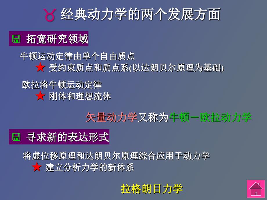 动力学普遍方程及拉格朗日方程_第2页