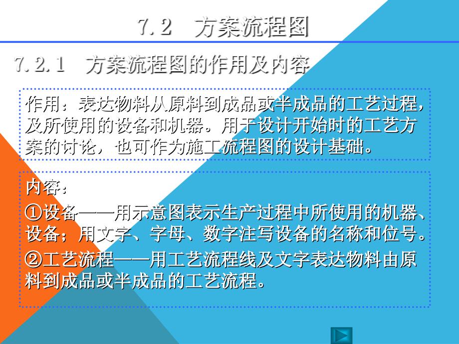 化工制图CAD教程_第3页