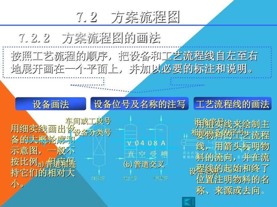 化工制图CAD教程_第5页