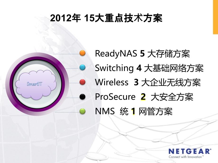 15solutionsinNetgear简体版_第2页