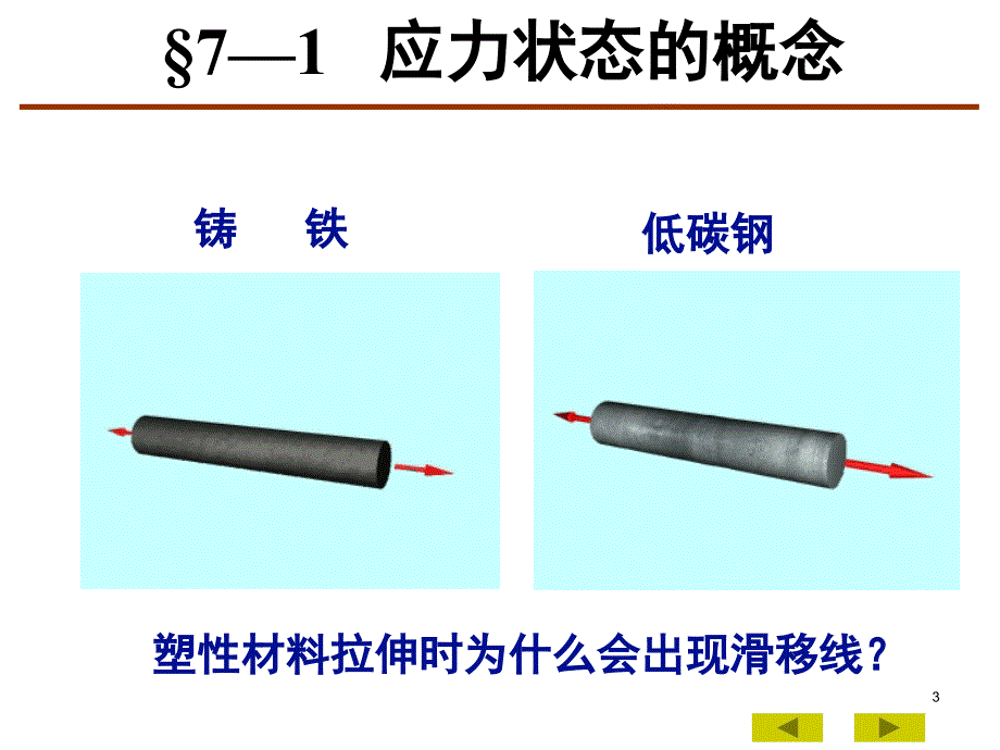 广义虎克定律ppt课件_第3页